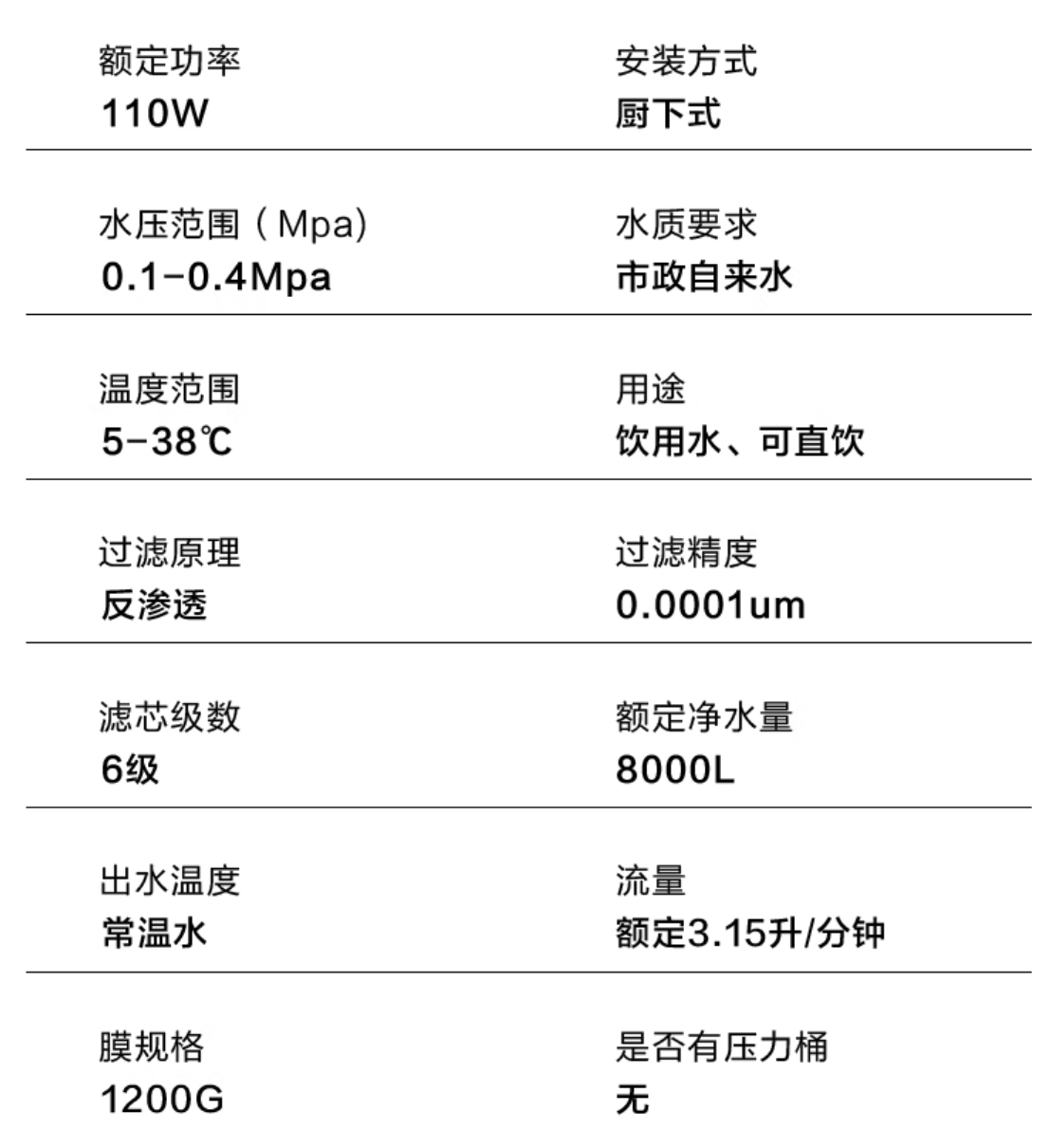 京东京东京造净水器 1200G Pro 20 阻垢剂券后 999 元领 9 折券