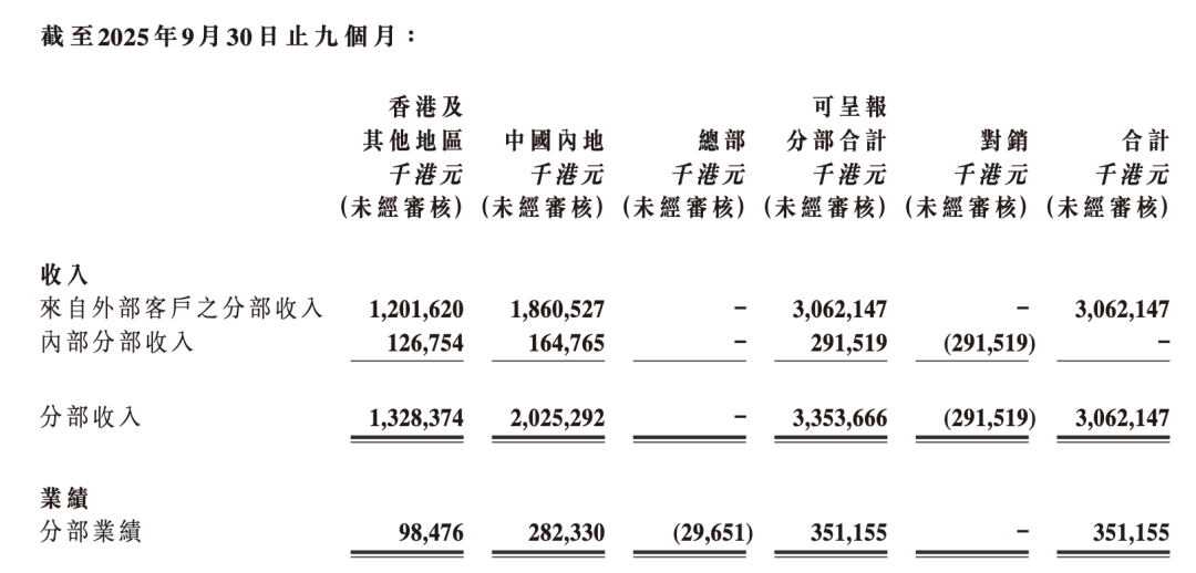 图源:日清食品公告(截图)