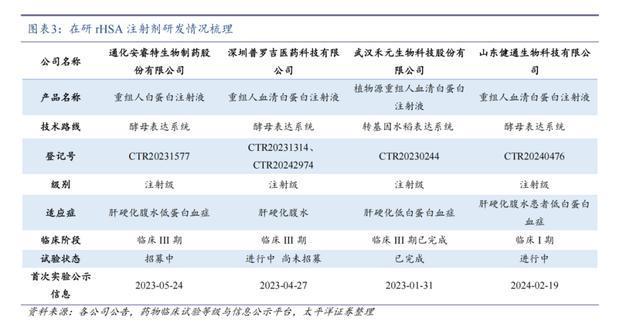 图/太平洋证券研报（2024年10月7日）