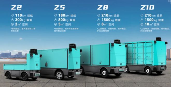 对话九识智能孔旗：九识不焦虑丨L4十人谈