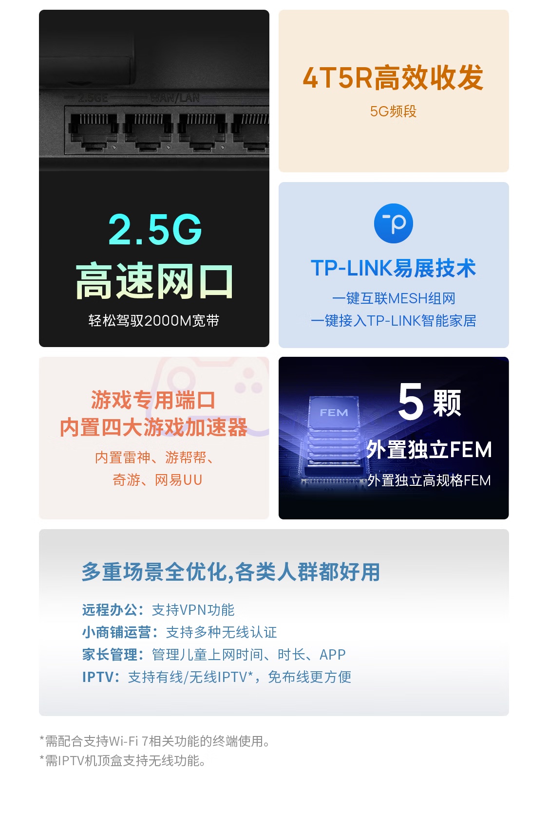 京东TP-LINK 大道路由器 BE6400TL-7DR6430国补后 137.83 元直达链接