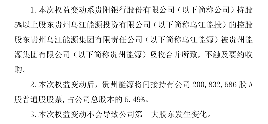 17个月苦等监管核准未果！36岁的贵阳银行拟任董事余瑞未履职先辞任
