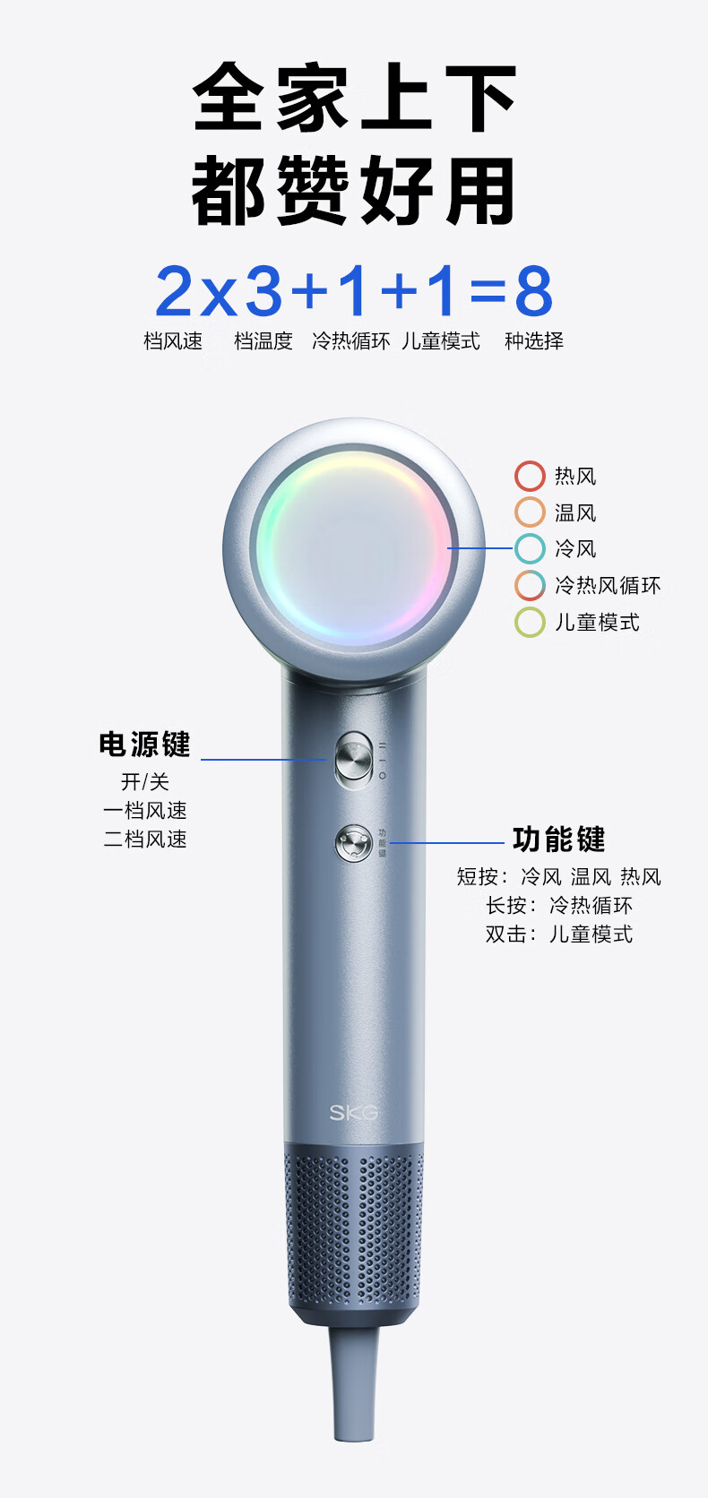 京东SKG HD3 电吹风礼盒尊贵定制款券后 105 元领 280 元券