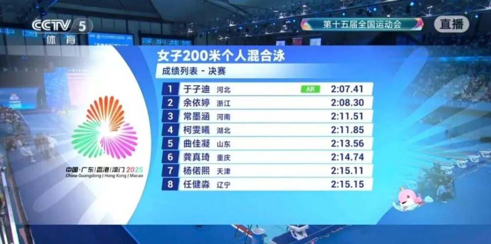 13岁于子迪全运会夺冠，打破叶诗文保持13年之久的亚洲纪录