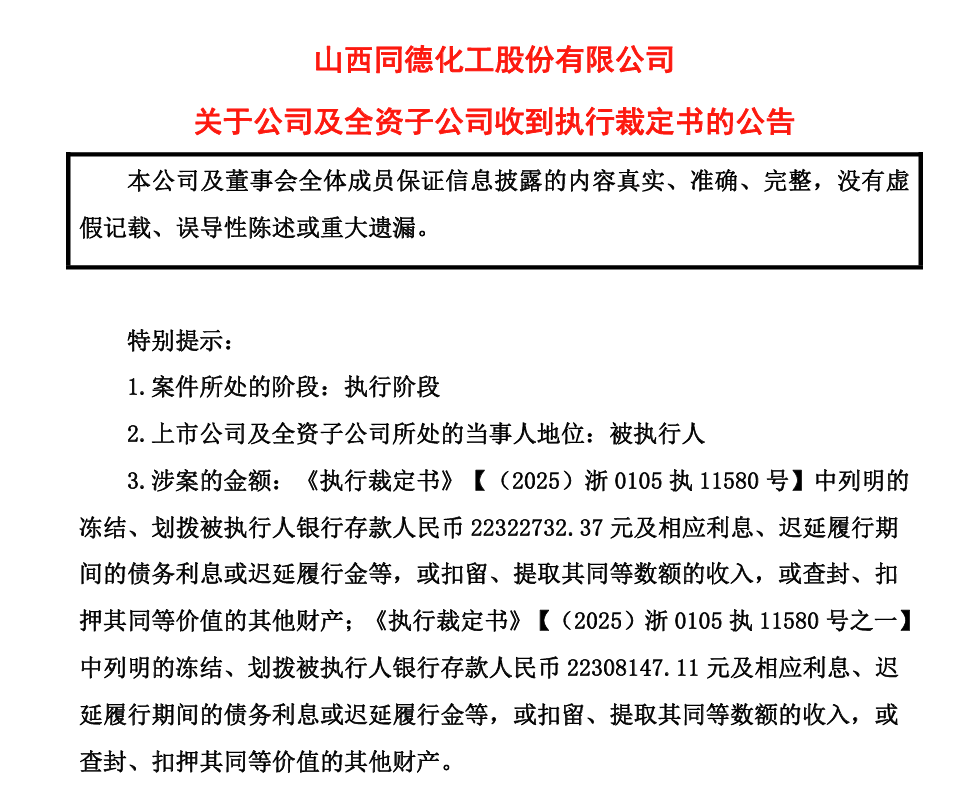 浙银租赁申请强执同德化工及子公司债权超4400万元