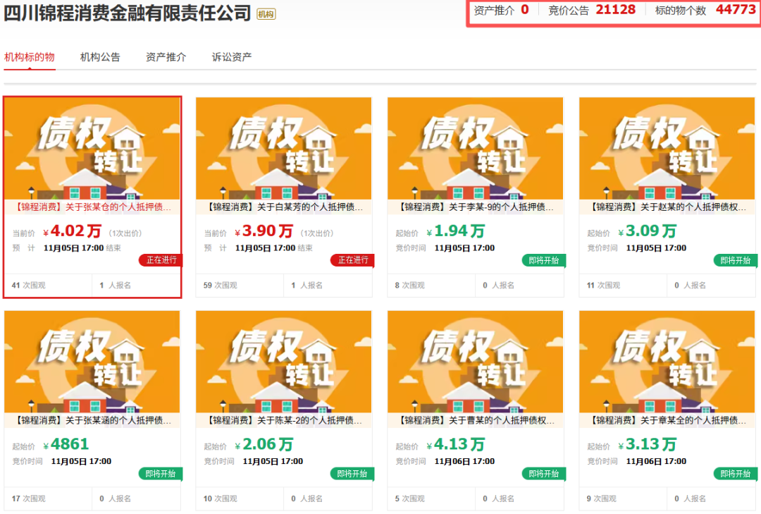 ͼ / ѽڵ˵ѺծȨתϢ