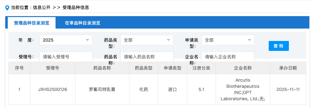 ��Դ��CDE ����