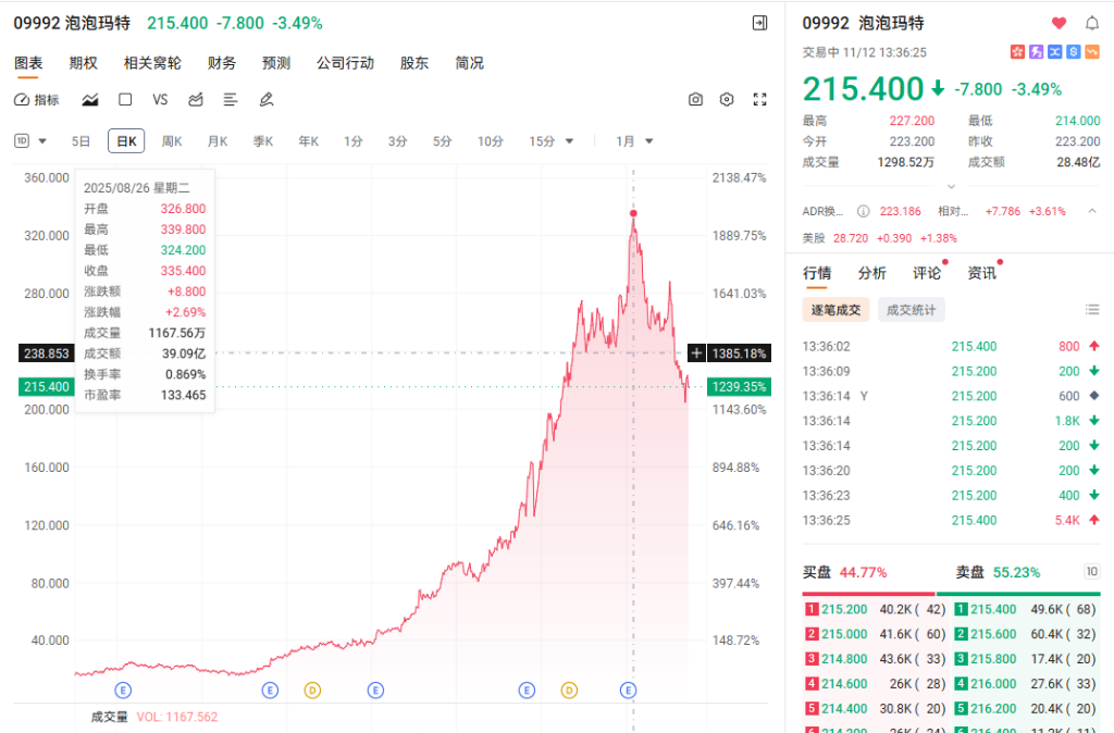 风险提示及免责条款