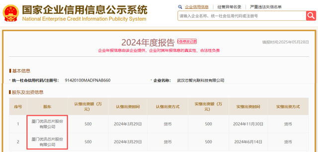 （截自企信网）