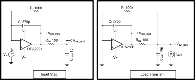 图 1-2 输入阶跃 (a) 和负载瞬态 (b) 仿真电路