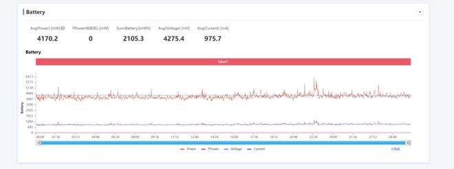 体验完华为 Mate 70 Air, 我感觉它被Air耽误了