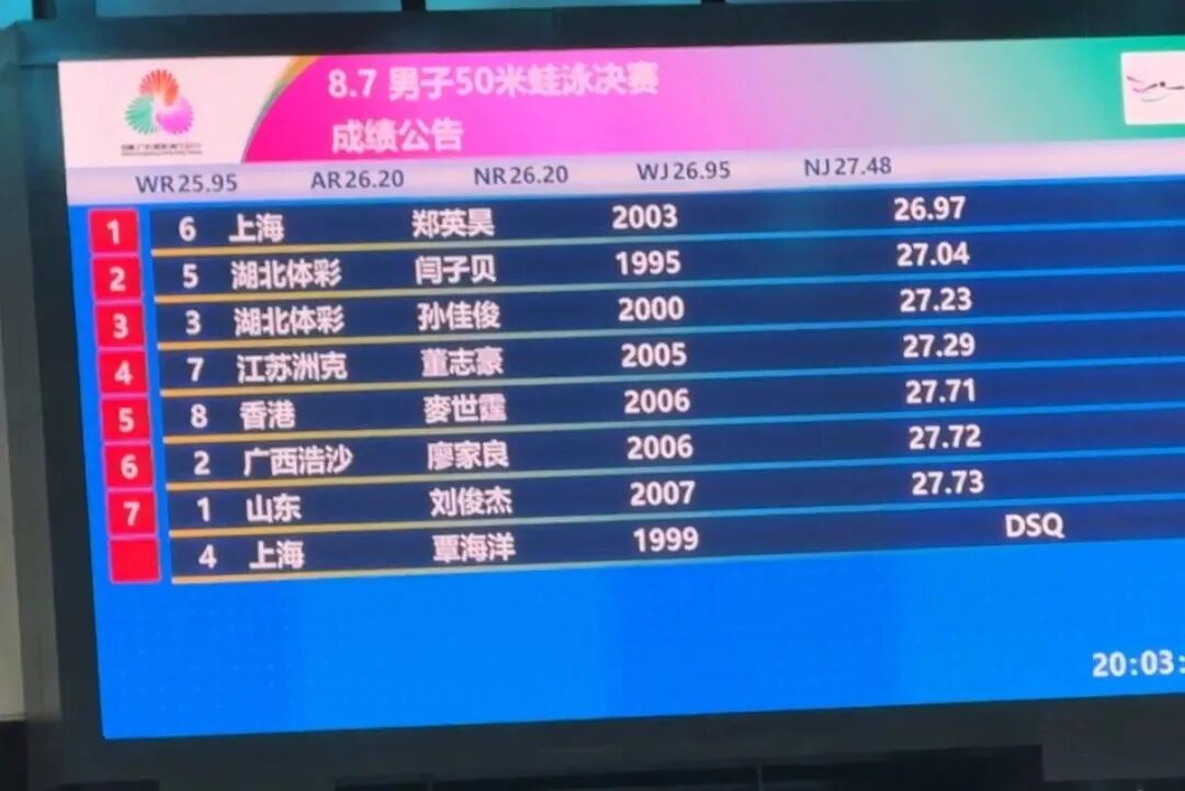 覃海洋被取消成绩，最新回应