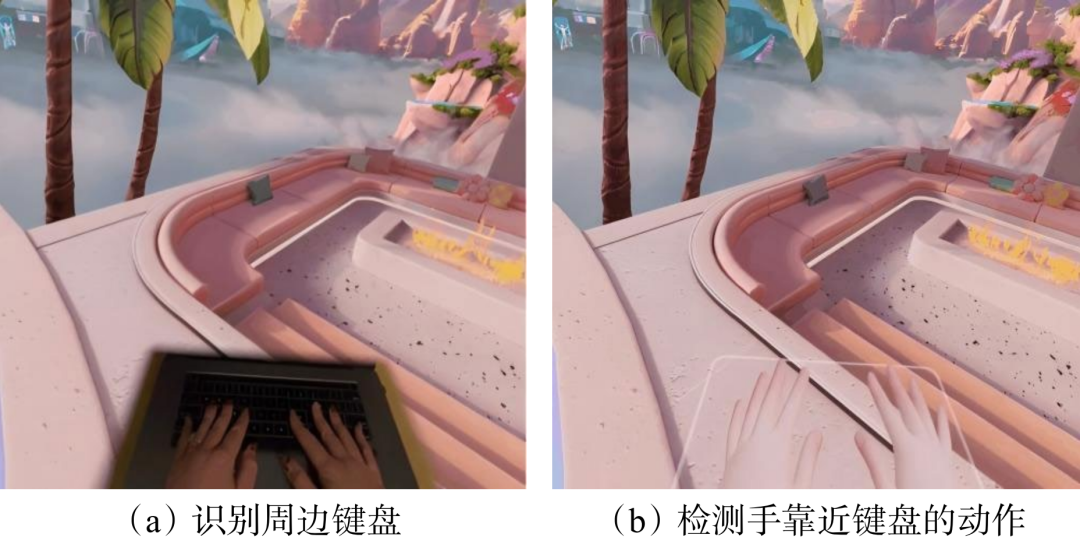 图10 2024年Meta Horizon OS更新功能 