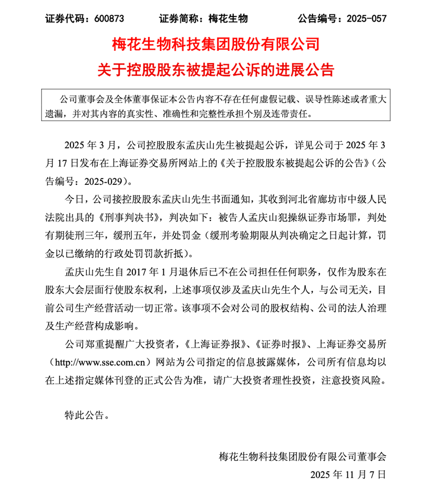 来源：公司公告