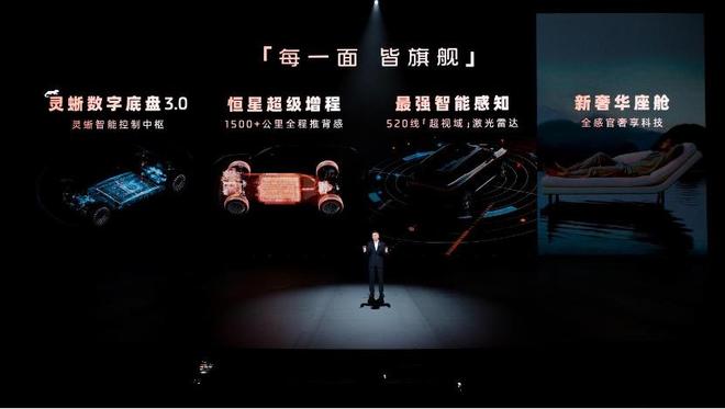 闪电快讯 ｜ 智己LS9上市：起售价32.28万元 25分钟大定超5000辆