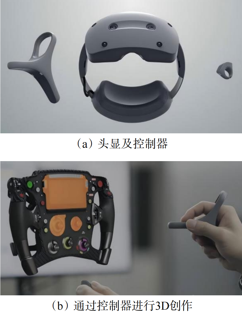 图5 2024年索尼公司推出的MR头显 