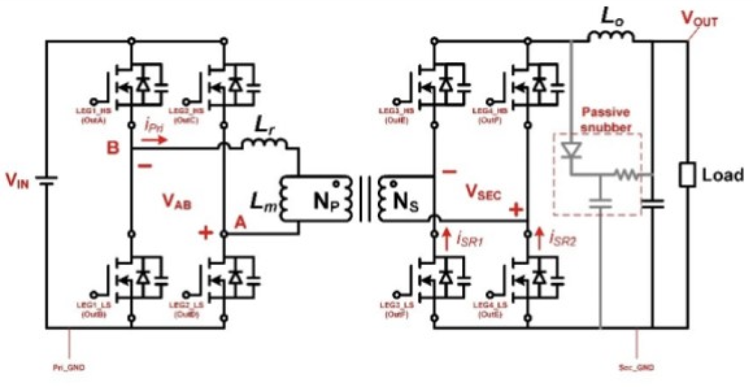 图 1 对于具有无源钳位和波形的 PSFB 功率级,