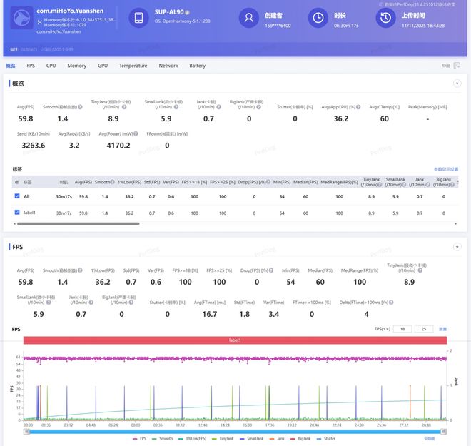 体验完华为 Mate 70 Air, 我感觉它被Air耽误了
