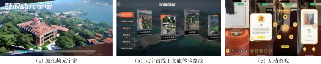 图21 《鼓浪屿元宇宙》体验场景 