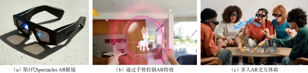 图7 2024年国外Snap公司发布的AI+AR眼镜 