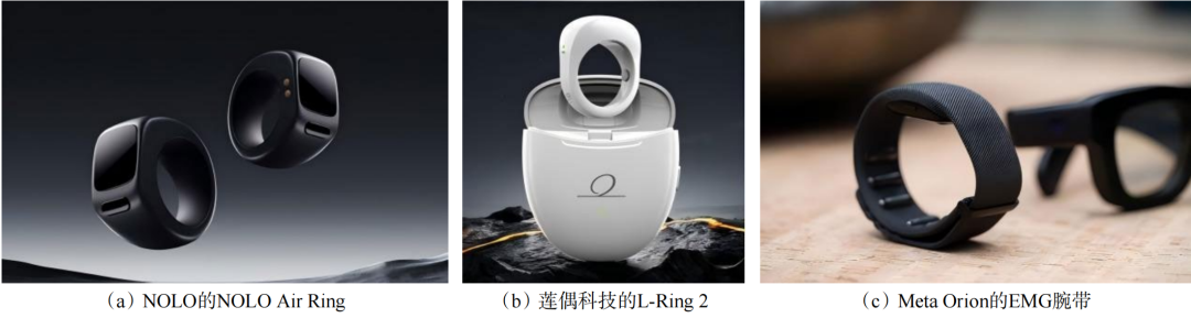 图9 2024年国内外企业发布的XR交互设备 