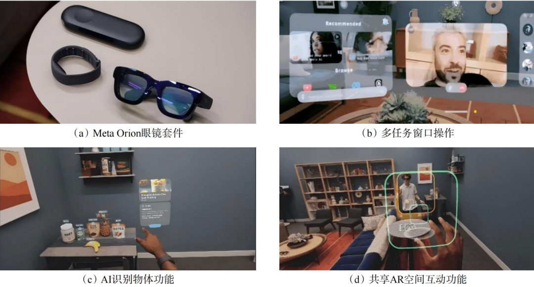 图8 2024年国外Meta公司发布的AI+AR眼镜