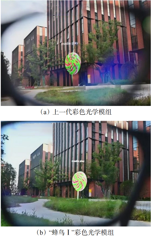 图2 JBD上一代与2024年全新彩色光学模组对比效果 