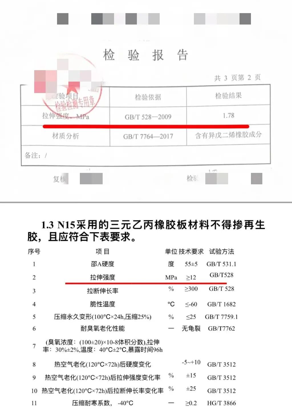 上图为记者送检结果，下图为银巴铁路项目部采购公告中质量要求。