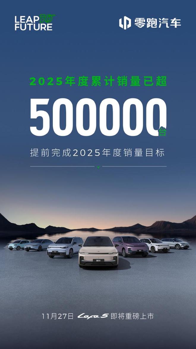 零跑汽车2025年度累计销量已超50万台,提前完成销量目标