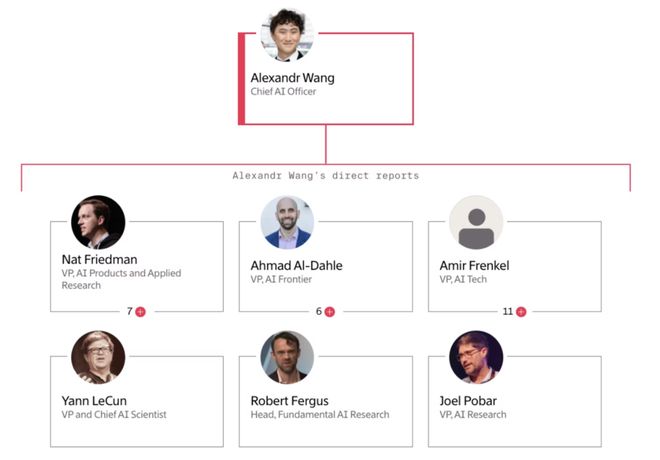 图灵奖得主LeCun最后警告Meta!我搞了40年AI,大模型是死路