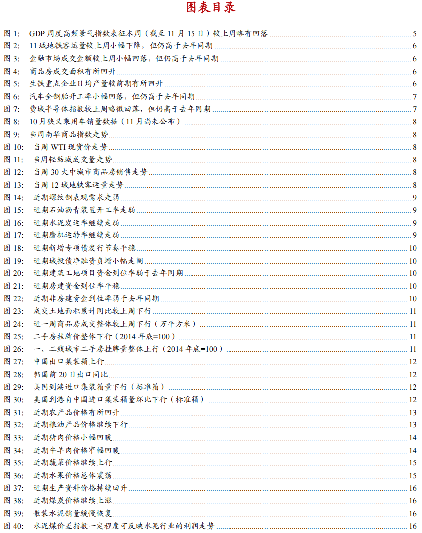 【浙商宏观||李超】经济周周看:本周经济景气度延续回落