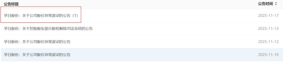 A股的奇迹:做毛巾的孚日股份连续8个涨停,谐音“俘虏日军”?