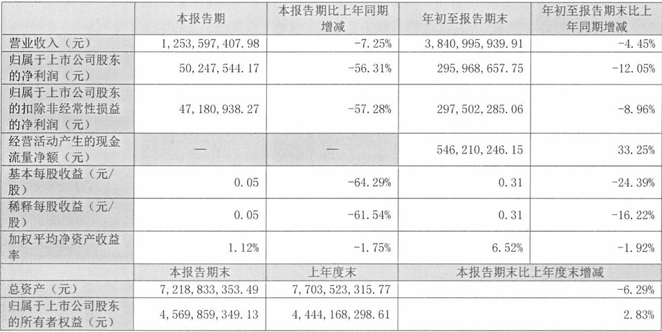 A股的奇迹:做毛巾的孚日股份连续8个涨停,谐音“俘虏日军”?