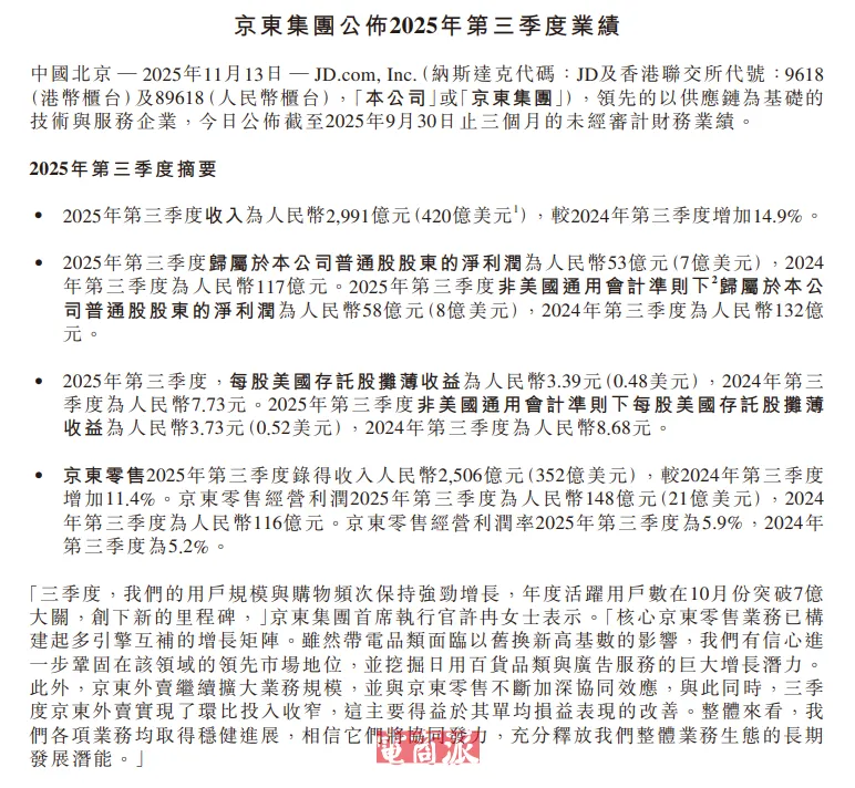 图源：京东2025年第三季度财报