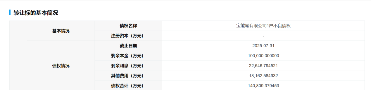 中信信托三度“折戟”深圳楼市:宝能城160套房无底价“裸拍”