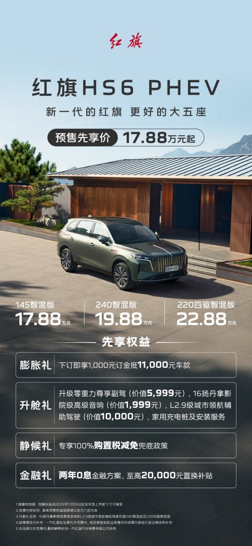家庭用车推荐哪款中大型新能源SUV？20万级的红旗HS6PHEV是首选