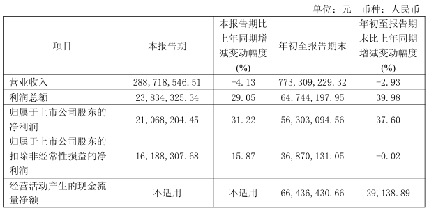 突发!603216 终止收购+控制权变更!明日复牌!