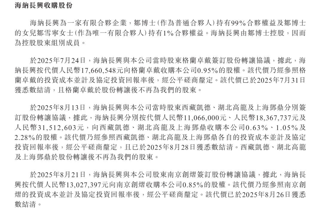 业绩骤然变脸，部分投资人退股，教授董事长携海纳医药背水一战闯港股