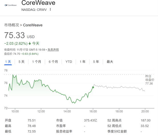 谁将成为AI浪潮最终赢家?投资者愈发挑剔 美光科技等获热捧
