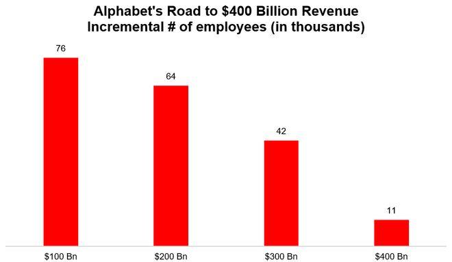4万亿刀，仅3.6万人！英伟达揭残酷真相：劳动正与财富大脱钩