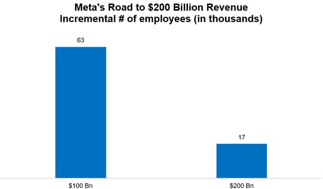 4万亿刀，仅3.6万人！英伟达揭残酷真相：劳动正与财富大脱钩