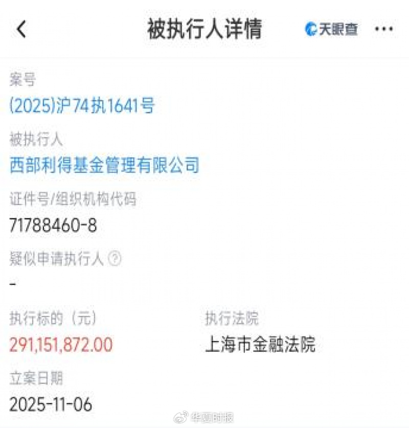 西部利得基金“遭2.91亿元执行”,超过五年净利润总和