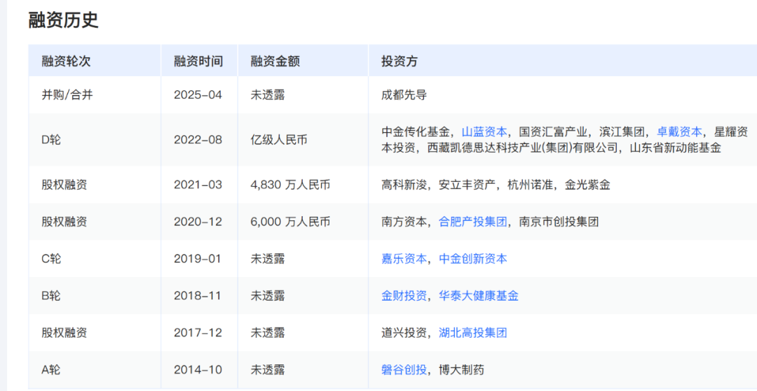 业绩骤然变脸，部分投资人退股，教授董事长携海纳医药背水一战闯港股