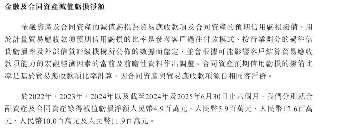 业绩骤然变脸，部分投资人退股，教授董事长携海纳医药背水一战闯港股