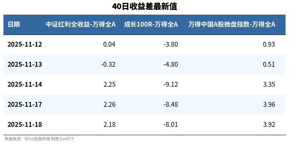 东亚股市集体向下