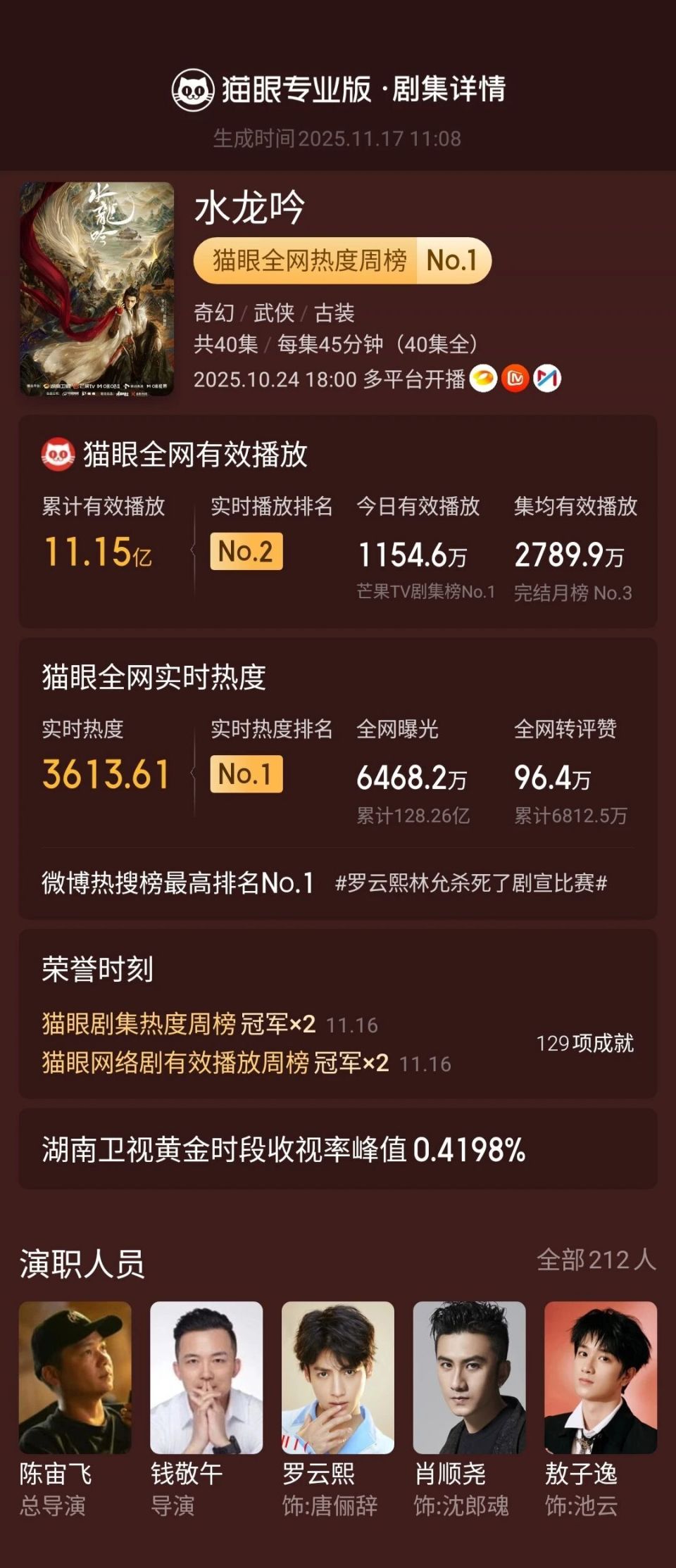 剧集周榜|《水龙吟》登顶票房周榜