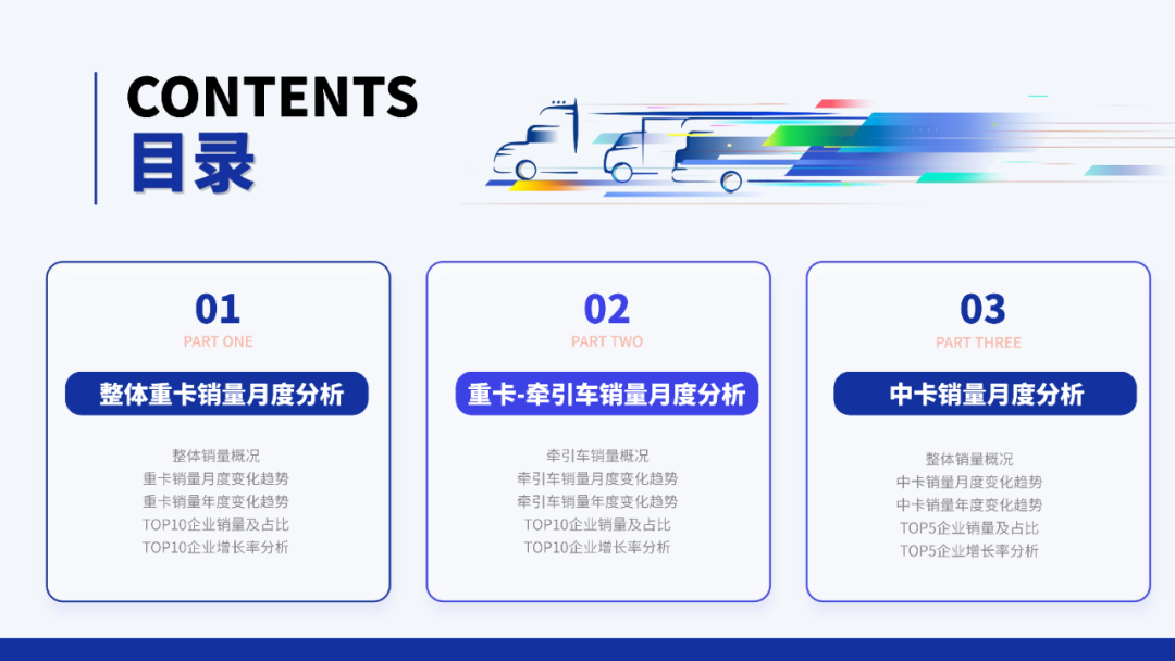 2025年10月中重型卡车销量(批发)月度形势 分析报告