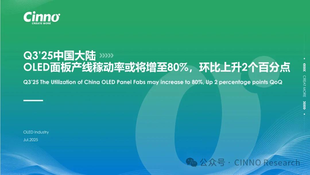 点击图片可联系我们了解报告详情