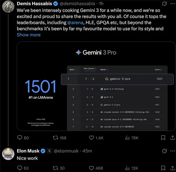 一夜封神！谷歌Gemini 3.0 Pro发布即屠榜 马斯克奥特曼祝贺点赞
