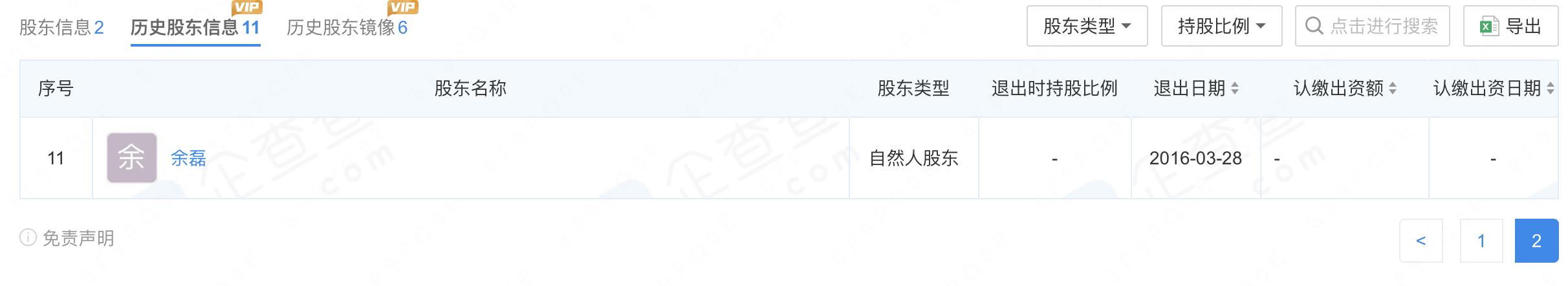 从28岁少帅到留置传闻，天风证券前董事长余磊的18年沉浮